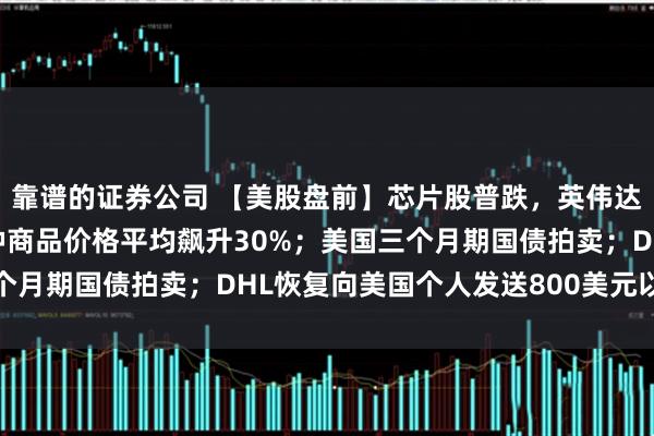 靠谱的证券公司 【美股盘前】芯片股普跌，英伟达跌逾1%；亚马逊近千种商品价格平均飙升30%；美国三个月期国债拍卖；DHL恢复向美国个人发送800美元以上包裹