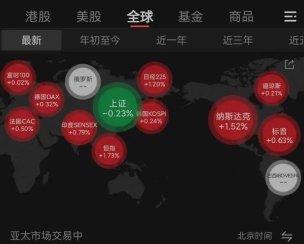 新股配资网 突发两大利好！港股恒生科技暴涨超3%，关税传来重磅，很多股民要踏空了